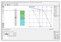 Πάσσαλοι - EA-Pfähle